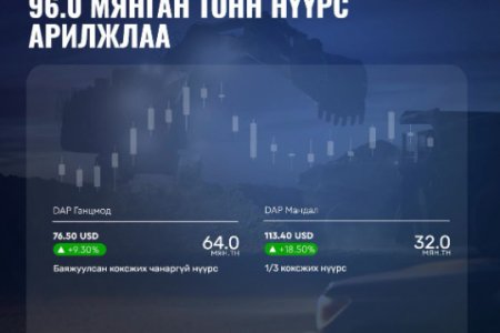 96 мянган тонн нүүрс 9.7 сая ам.доллароор арилжлаа