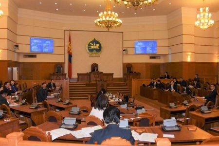 Төрөөс мөнгөний бодлогын талаар 2020 онд баримтлах үндсэн чиглэлийг баталлаа