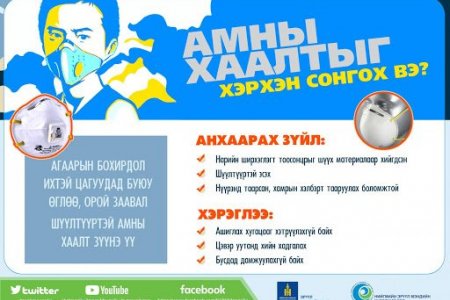 Амны хаалтгүй иргэнийг 50 мянга, шаардлага тавиагүй байгууллагын тусгай зөвшөөрлийг цуцлах хүртэл арга хэмжээ авна