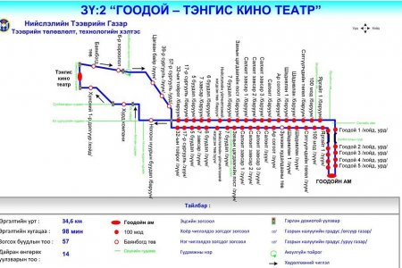 Зуслангийн чиглэлд үйлчлэх нийтийн тээврийн тоог нэмлээ 