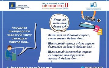 12 ДУГААР АНГИЙН СУРАГЧДАД ЗОРИУЛСАН СЭТГЭЛ ЗҮЙН ЧАТБОКС ҮЙЛЧИЛГЭЭ ХЭРЭГЖИЖ БАЙНА