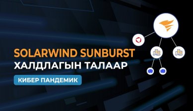 Solarwind Sunburst Кибер Халдлагын Талаар