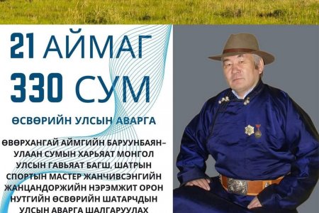 БАРУУНБАЯН-УЛААН СУМЫН ТҮҮХТ 100 ЖИЛИЙН ОЙ Төр нийгмийн зүтгэлтэн Монгол Улсын Гавьяат багш, Шатрын спортын мастер Жанчивсэнгийн Жанцандоржийн нэрэмжит 21 аймгийн улсын аварга шалгаруулах ОРОН НУТАГ-2024 өсвөрийн шатарчдын тэмцээн болно.