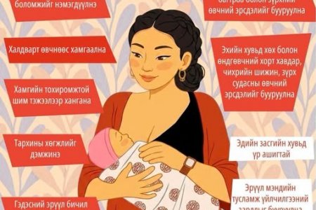 Эхийн сүүгээр хооллолтыг дэмжих дэлхийн 7 хоног эхэллээ!