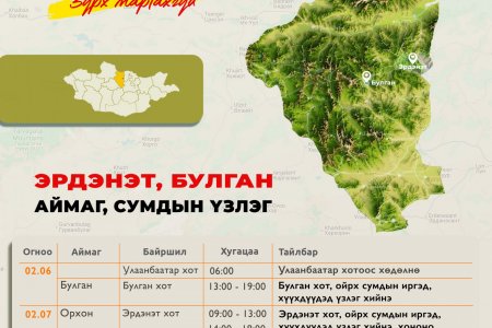 “Бундан-Зүрх Мартахгүй” ТББ