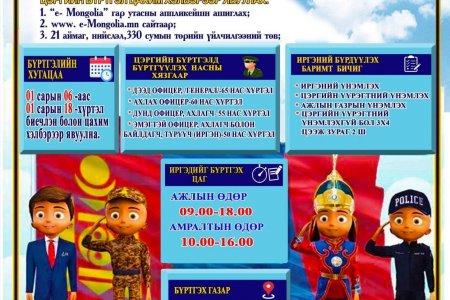 Цэргийн шинэчилсэн тоо бүртгэл эхэллээ.