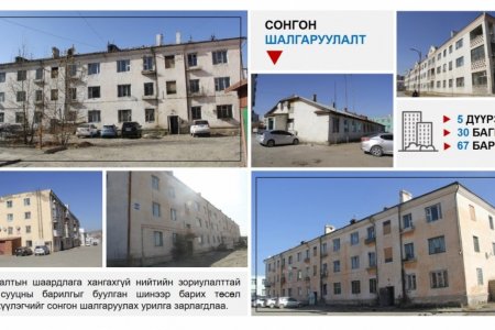 Дараах 30 байршилд орон сууцыг буулгаж шинээр барих сонгон шалгаруулалт зарлажээ