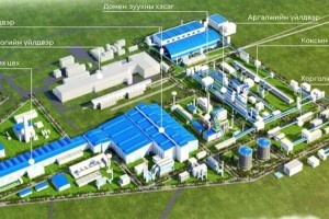 Гангийн цогцолбор