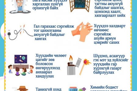 НЭМҮТ-өөс хүүхдийг осол гэмтлээс сэргийлэх, хамгаалах зөвлөмжийг хүргүүлж байна