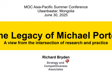 The Legacy of Michael Porter