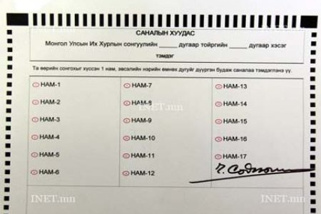 УИХ-ын сонгуулийн саналын хуудсыг хэвлэх үйл ажиллагаа