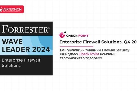 The Forrester Wave™: Enterprise Firewall Solutions шийдлээр Check Point компани тэргүүлэгчээр тодорлоо