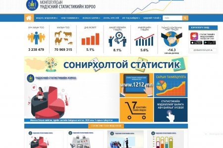 Улсын төсвийн тэнцвэржүүлсэн тэнцэл алдагдалтай гарахад урсгал болоод хөрөнгийн зардал өссөн нь нөлөөлжээ