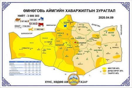 АЙМГИЙН ХЭМЖЭЭНД МАЛ ТӨЛЛӨЛТ 24 ХУВЬТАЙ БАЙНА