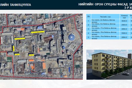 Сүхбаатар дүүрэг ирэх онд ахмад настан, хүүхдэд чиглэсэн томоохон ажлуудыг хийнэ