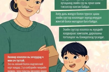 Хүүхэд 1 нас хүрсний дараа ч хөхөөр хооллох нь чухал хэвээр байдаг
