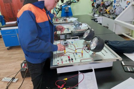 Ур чадвар - 2023