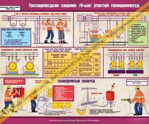 Тусгаарлагдсан саармаг /0-ын/ утастай төхөөрөмжүүд D1D328
