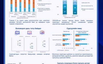 ҮНЭЛЖ ЧАДАХГҮЙ БОЛ ХЭМЖИЖ ЧАДАХГҮЙ - ХЭМЖИЖ ЧАДАХГҮЙ БОЛ ХЯНАЖ ЧАДАХГҮЙ - ХЯНАЖ ЧАДАХГҮЙ БОЛ УДИРДАЖ ЧАДАХГҮЙ 