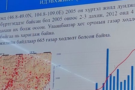 Улаанбаатар хот орчмын газар хөдлөлтийн идэвхжилт буурахгүй байна