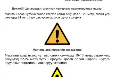 ЦАГ АГААРЫН СЭРЭМЖЛҮҮЛЭГ МЭДЭЭ