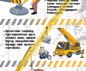 Краны аюулгүй ажиллагаа (D1D183)