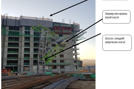 ЦАМХАГТ КРАНЫ ОРОЙН ХЭСЭГ ХӨМӨРЧ ХҮН УНАЖ ГЭМТСЭН ОСЛЫГ ЭРҮҮГИЙН ХЭРЭГ ҮҮСГЭН ШАЛГАГДАЖ БАЙНА