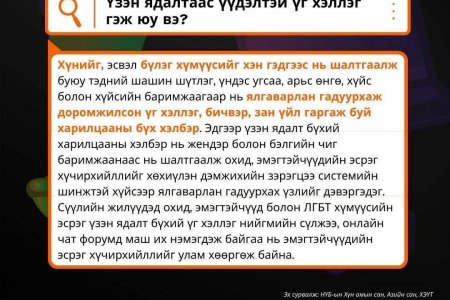 Технологи ашиглан үйлдэгдэж буй жендэрт суурилсан хүчирхийллийн талаар мэдээлэл хүргэж байна