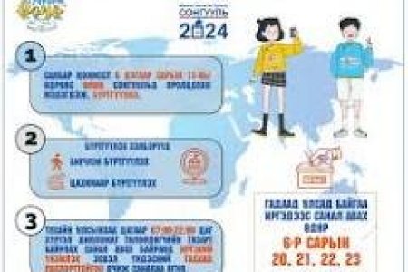 ГАДААД УЛСАД БАЙГАА СОНГОГЧИД ХЭРХЭН САНАЛАА ӨГӨХ ВЭ