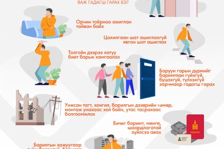 ГАЗАР ХӨДЛӨЛТИЙН ҮЕД ЯМАР АРГА ХЭМЖЭЭ АВАХ ВЭ‼️