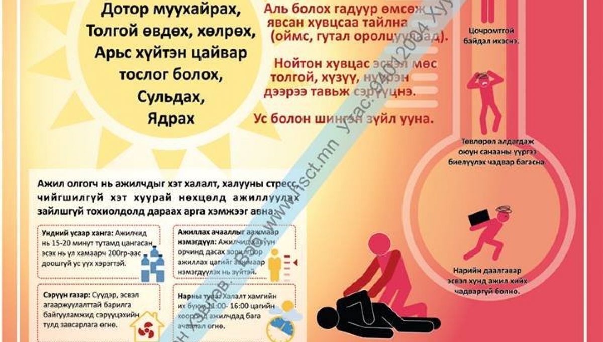 ХАБ-ын самбар | Safety board | Working in hot condition safety board ...