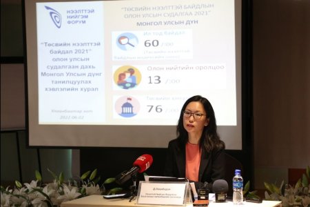  “Төсвийн нээлттэй байдал 2021” олон улсын судалгаан дахь Монгол Улсын дүнг танилцууллаа