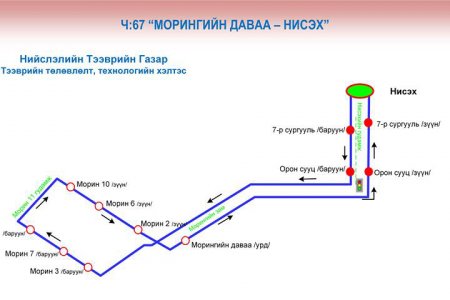 Нийтийн тээврийн үйлчилгээний ч:67, ч:68 чиглэлүүдийг шинээр нээлээ