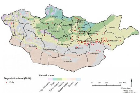 MONGOLIAN NATIONAL RANGELAND FORUM II