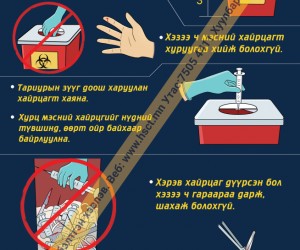 Хурц мэснүүд (D1D214)