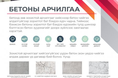 Бетоны арчилгаа