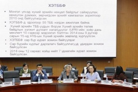 ХҮНИЙ ЭРХИЙН ТӨЛӨВ БАЙДЛЫН ТАЙЛАН ТАНИЛЦУУЛАХ ЗӨВЛӨЛДӨХ УУЛЗАЛТ БОЛОВ