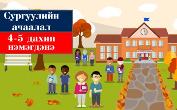 ЕБС-ИЙН АНГИ ДҮҮРГЭЛТ ИХ БАЙГАА НЬ ХАЛДВАРТ ӨВЧИН ДЭГДЭХ ЭРСДЭЛ ДАГУУЛЖ БАЙНА 