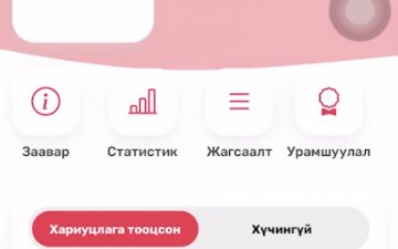 Зөрчлийг урамшуулах мэдээлэл гарснаас хойш бүртгэгдэх зөрчил зургаа дахин нэмэгджээ