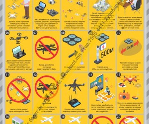 Нисгэгчгүй нисэх төхөөрөмжтэй ажиллах үеийн аюулгүй ажиллагааны зааварчилгаа