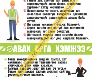 Ажлын байранд галын аюул (Z1S9)