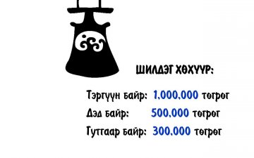 “ӨВ ХӨХҮҮР” УРАЛДААНЫГ ДҮГНЭНЭ