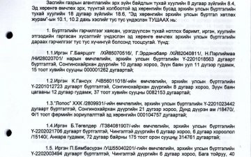 Эд хөрөнгө өмчлөх эрхийн улсын бүртгэлийн гэрчилгээг хүчингүй болсонд тооцох тухай