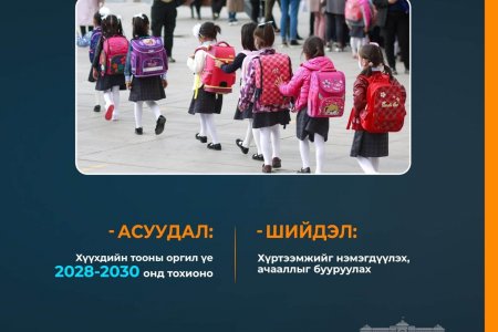 БОЛОВСРОЛЫН САЛБАРЫН ЧӨЛӨӨЛӨЛТ