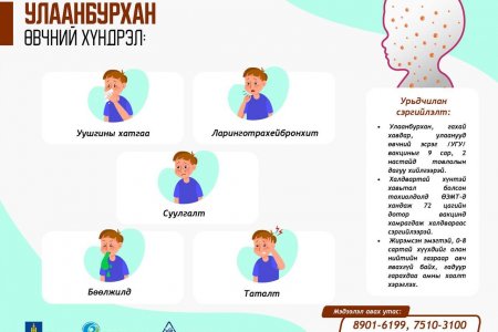 Улаанбурхан өвчний дархлаажуулалтанд хамрагдаж, хүндрэлээс урьдчилан сэргийлцгээе!