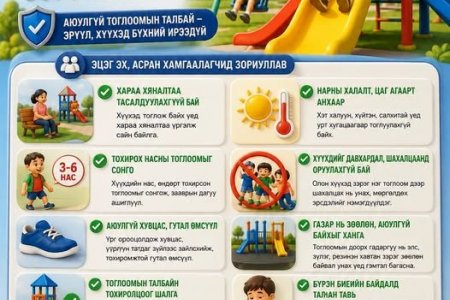 ✅Хүүхдэд тавих хараа хяналтаа сайжруулах , гэмтэж бэртэхээс сэргийлье‼️