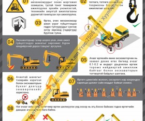 Өргөх, ачих машин, механизмын аюулгүй ажиллагаа