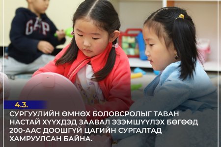 Сургуулийн өмнөх болон ерөнхий боловсролын тухай хуулиас...