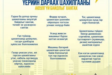 Бороотой өдрүүдэд цахилгааны аюулгүй байдлаа хангаарай!