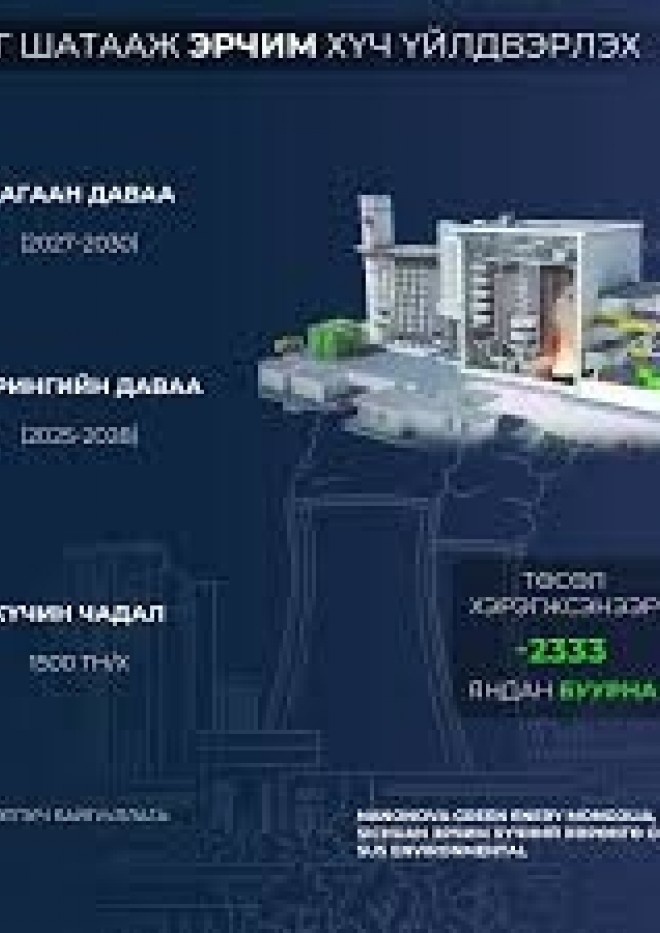 Хог шатааж эрчим хүч үйлдвэрлэх